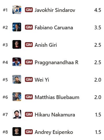 agadmator tweet media