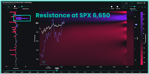 SpotGamma tweet media