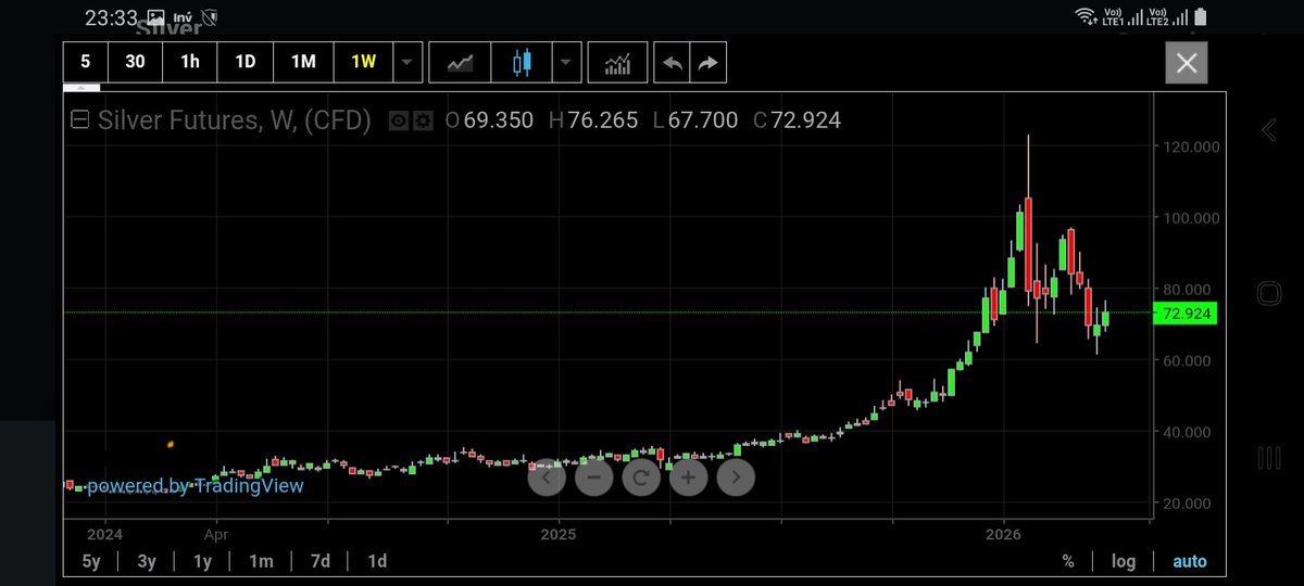 bao nguyen tweet media