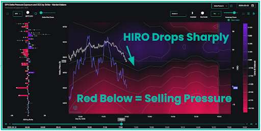 SpotGamma tweet media