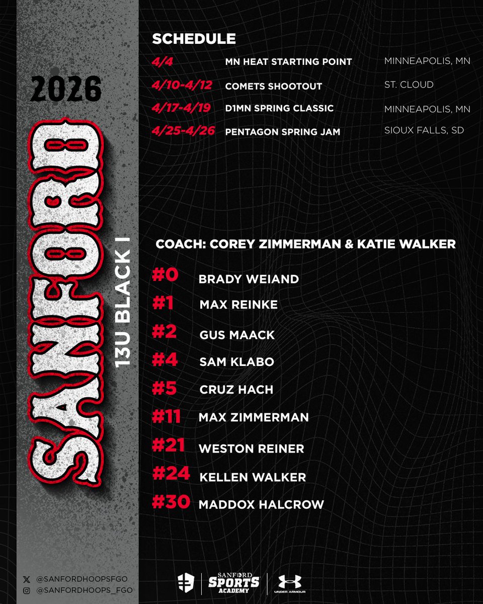 Sanford Sports Academy - Basketball Fargo tweet media