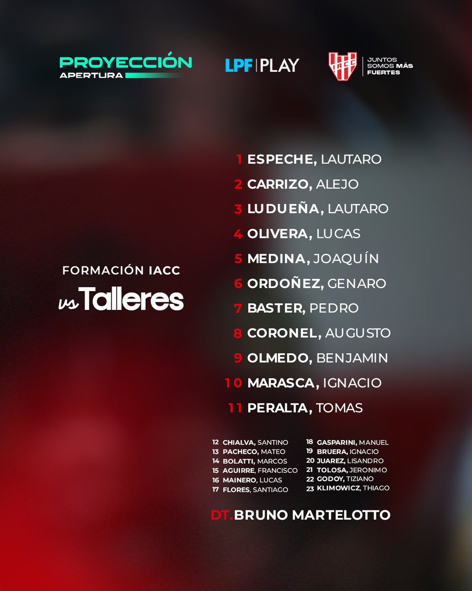 Instituto ACC tweet media