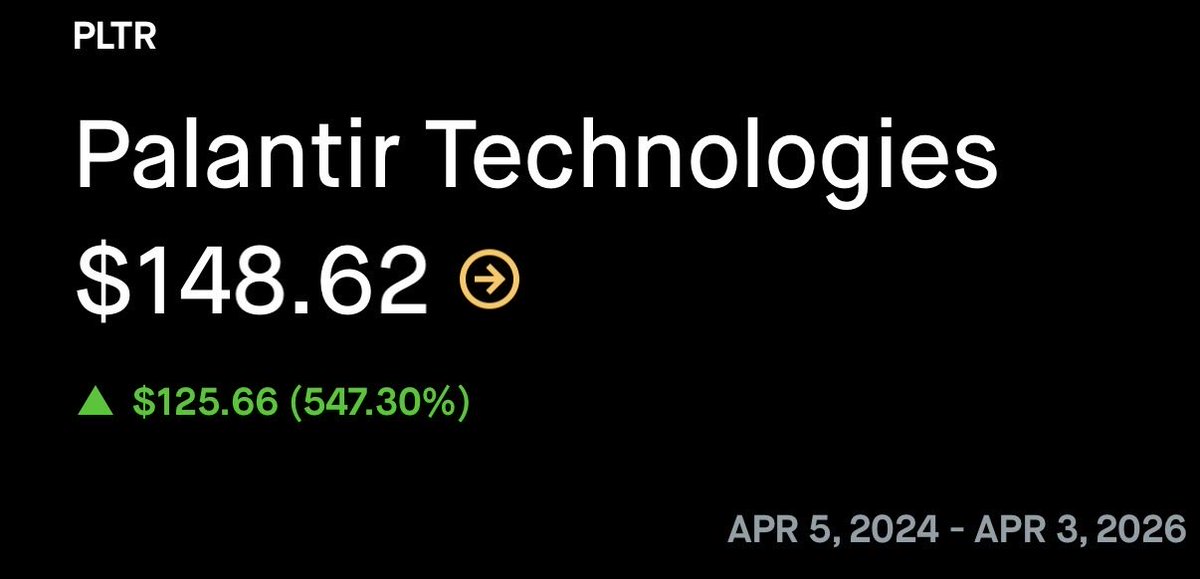 Dividend Rob tweet media
