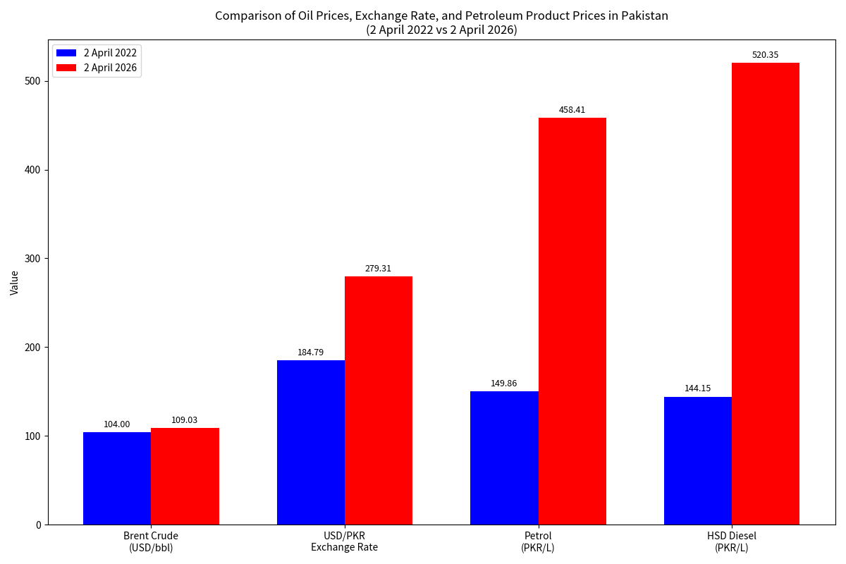 🍴✨ بے خبر سویلین tweet media