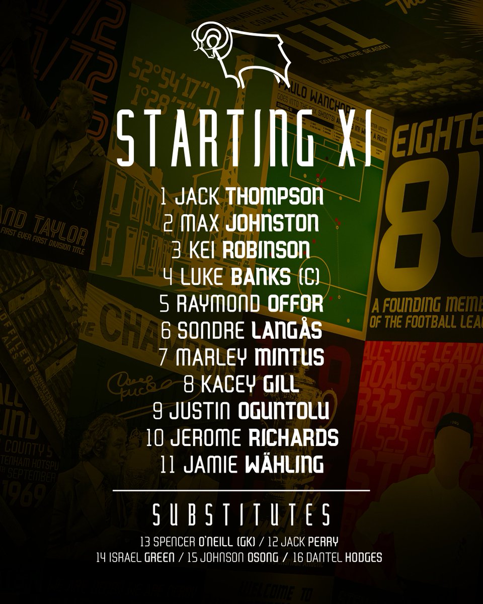 Derby County Academy tweet media