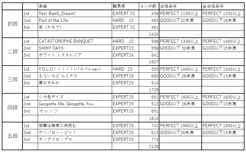 うりぼー tweet media