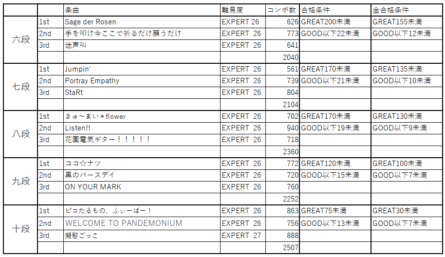 うりぼー tweet media