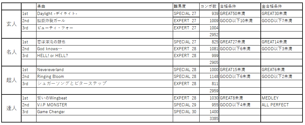 うりぼー tweet media