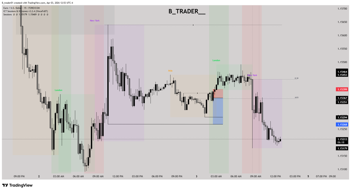 B Trader tweet media
