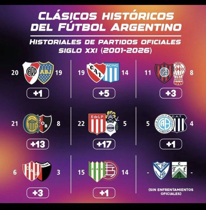 Esto es Central tweet media