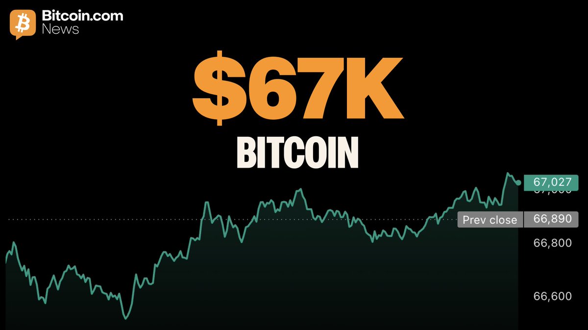 Bitcoin.com News tweet media