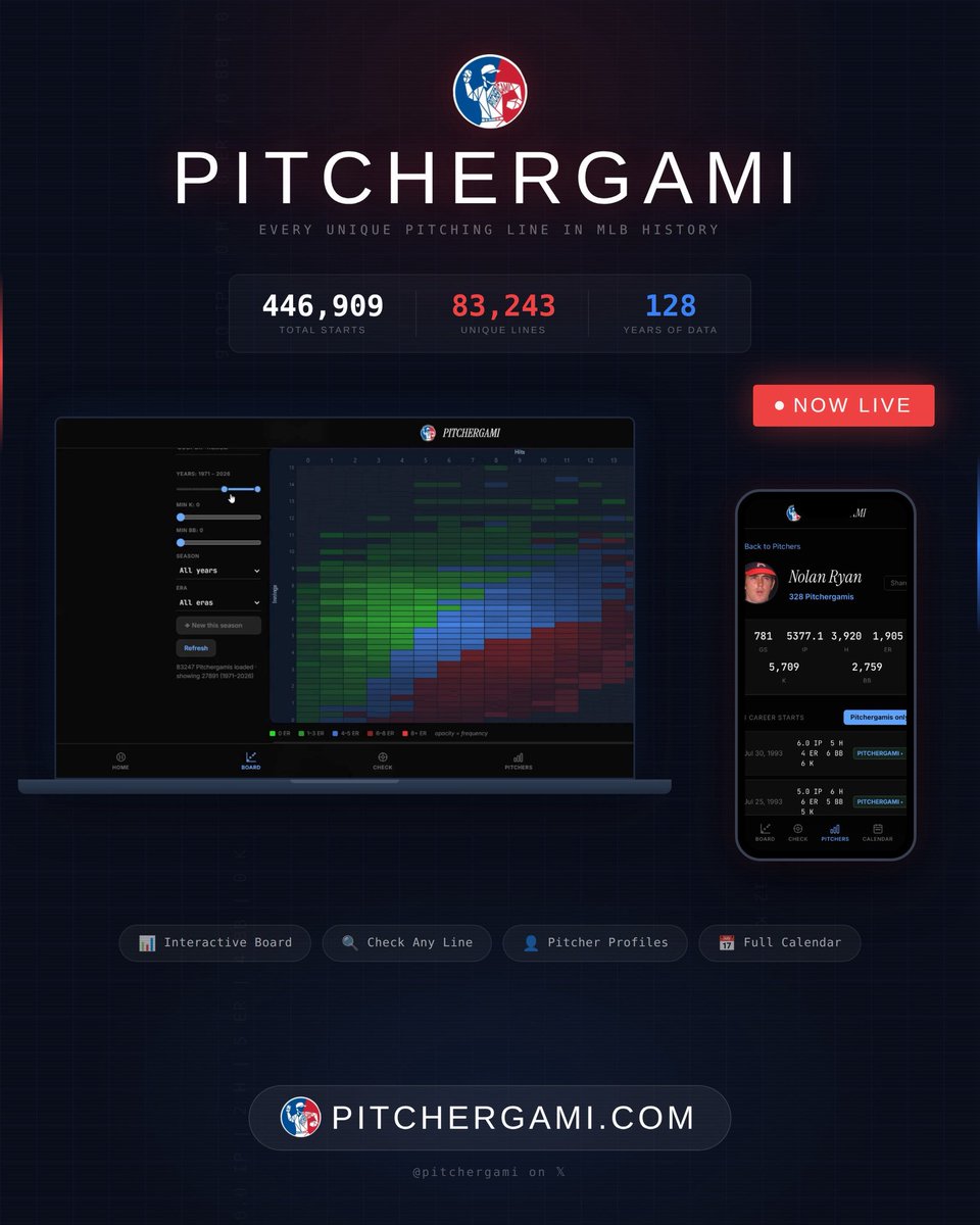 Pitchergami tweet media