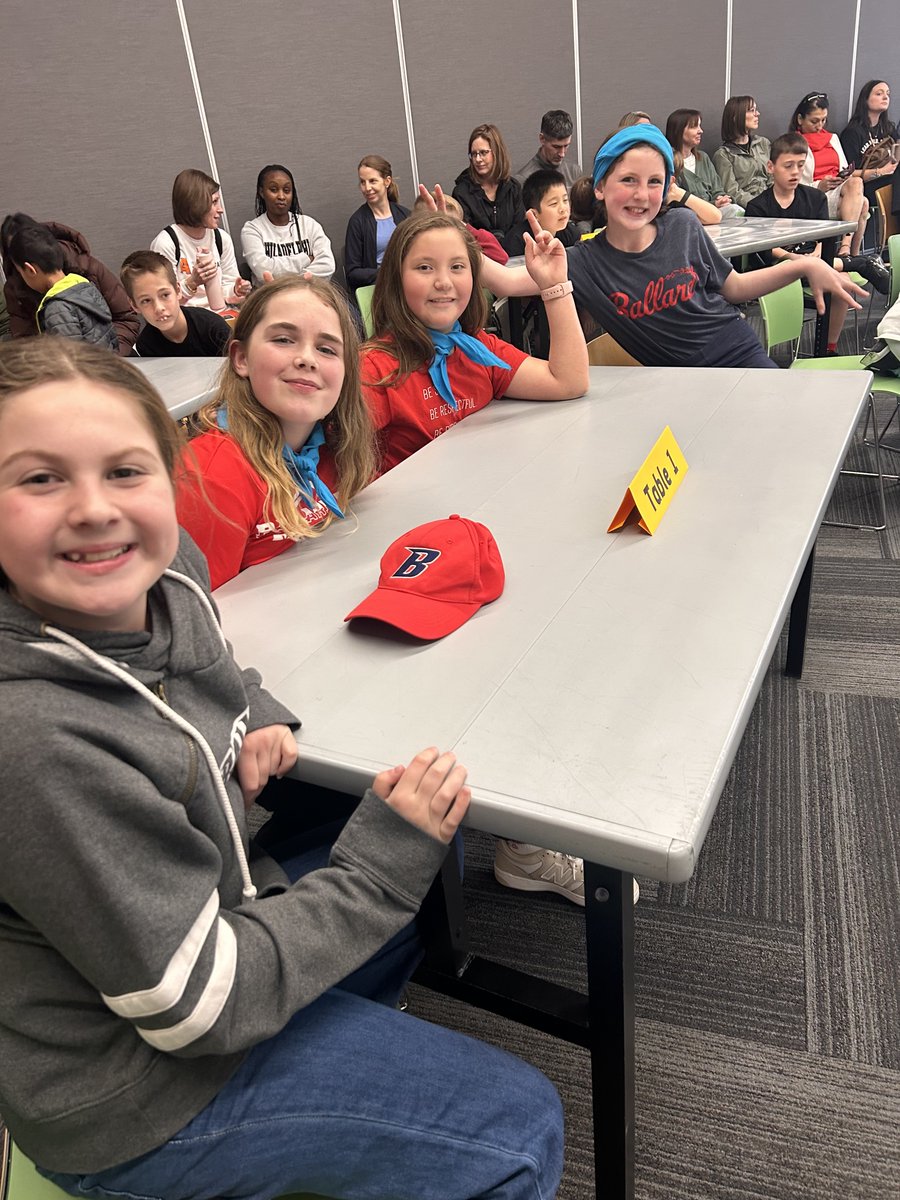 BallardCSD's tweet photo. Three teams of Ballard 5th graders recently competed in the Battle of the Books! 📚

We are proud to share that our very own Literacy Leaders earned 4th place out of 35 teams. Way to go, Bombers! https://t.co/YojgFtxtNy