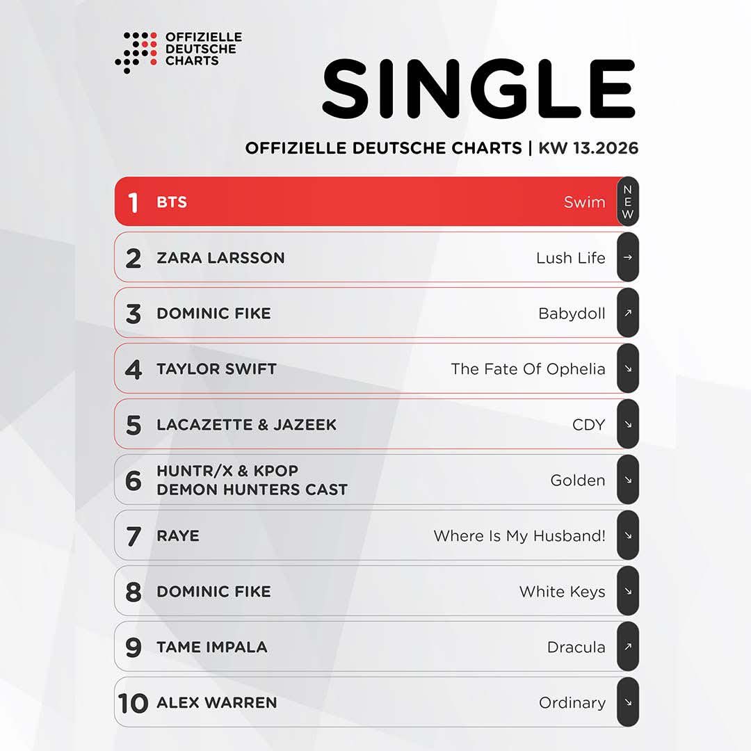 BTS BASE tweet media