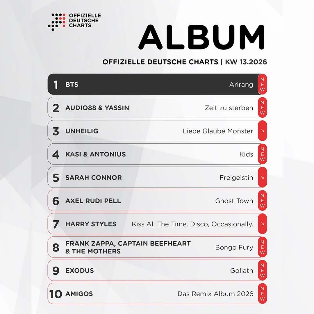 BTS BASE tweet media