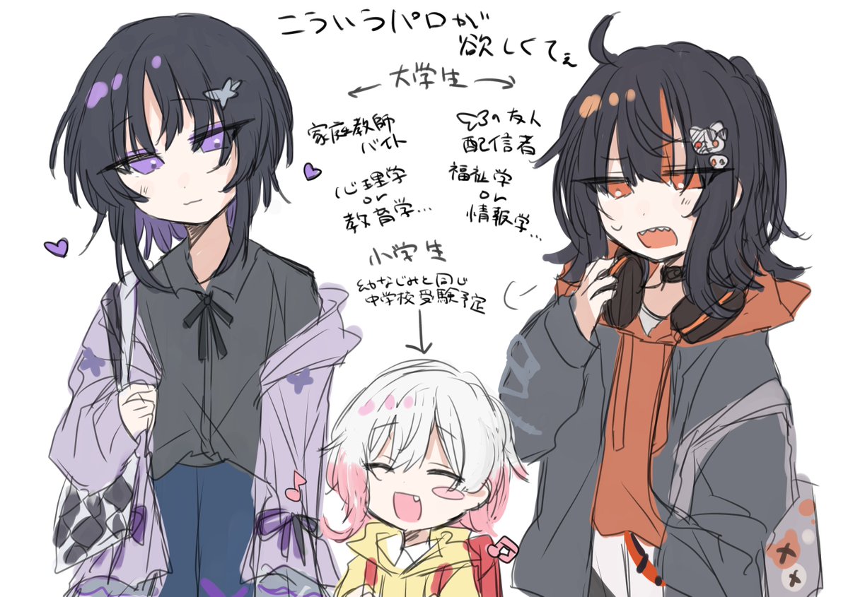 ねずみ tweet media