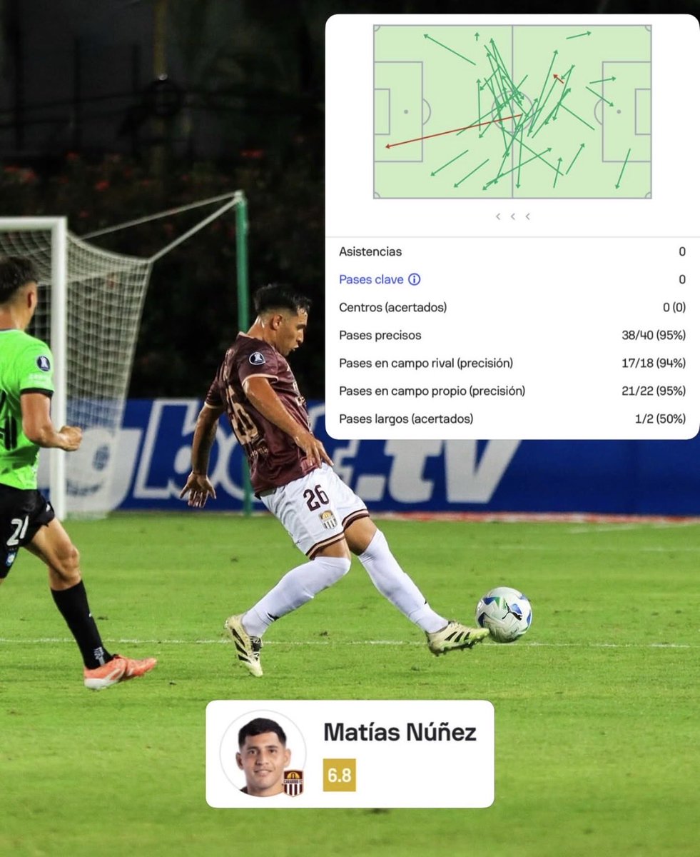 Dany Quintal tweet media