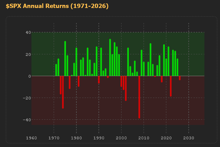 TrendSpider tweet media