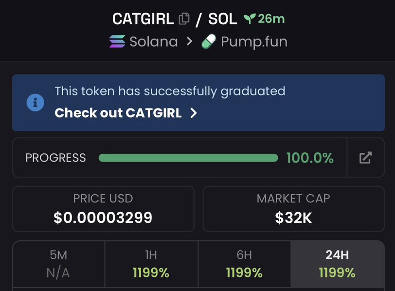 SolanaPrincess tweet media