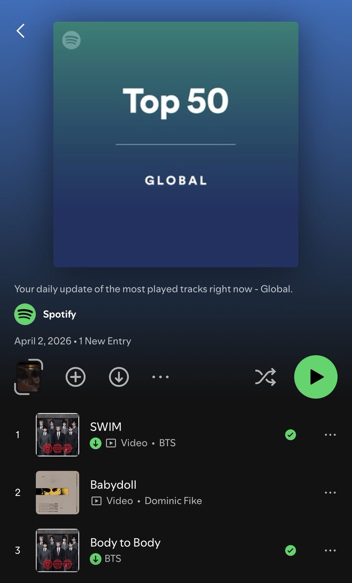 sdl ٭ ⊙⊝⊜ tweet media