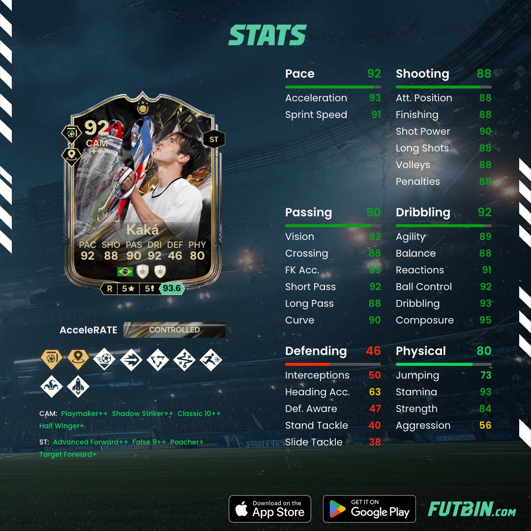 🚨 6pm Content: - 🏆 Trophy Titans - 🇧🇪 TT Hazard (7 Squads