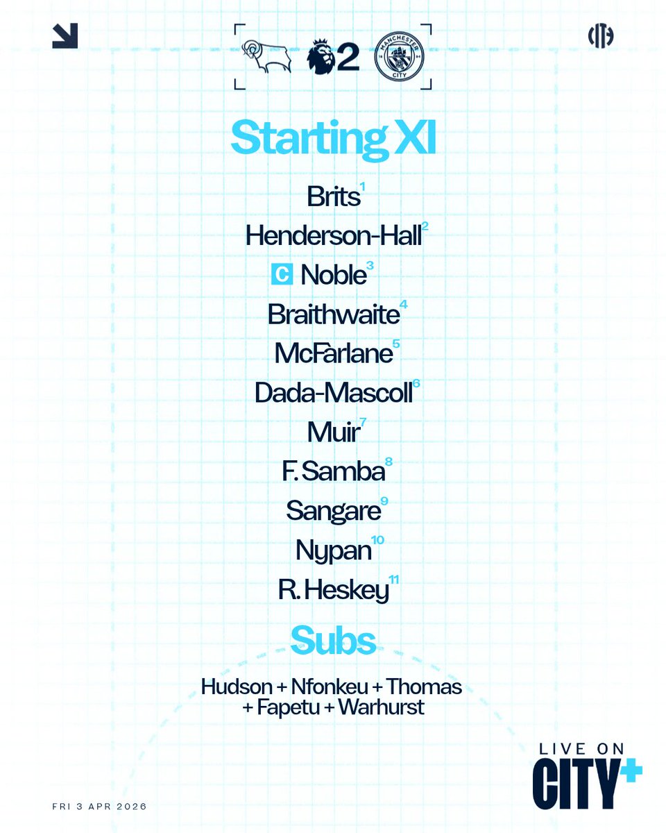 ManCityAcademy's tweet photo. Your City side to take on Derby in the #PL2 this evening 🩵💪

XI | Brits, Henderson-Hall, Noble (C), Braithwaite, McFarlane, Dada-Mascoll, Muir, F. Samba, Sangare, Nypan, R. Heskey.

SUBS | Hudson, Nfonkeu, Thomas, Fapetu, Warhurst.

Watch LIVE on CITY+ from 19:00 (UK) 📺

🔗 https://t.co/LfXJFPyH9Q