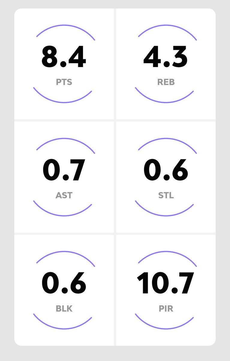 Rumores de Basket ⚪🟡 tweet media