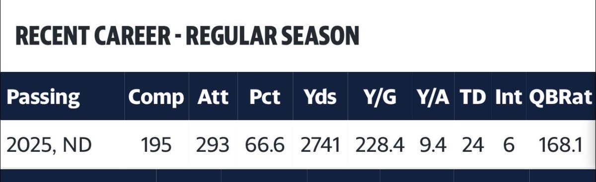 Lehman Bruh Capital tweet media