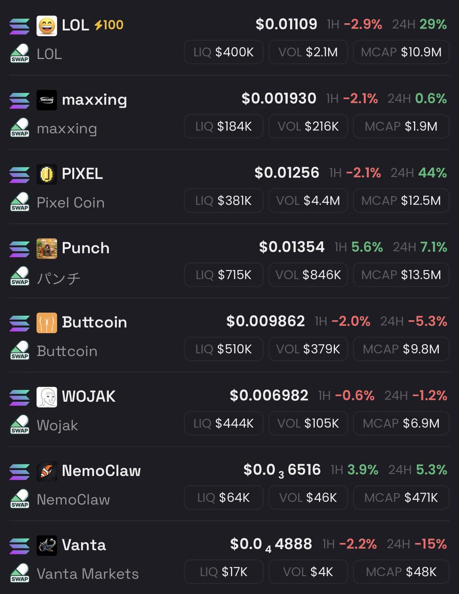 Sol mayor tweet media