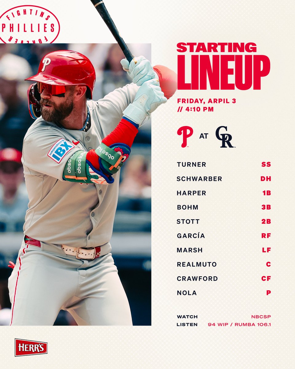 Philadelphia Phillies tweet media