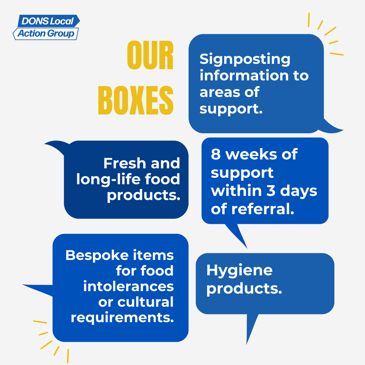 DonsLocalAction's tweet image. We provide 8 weeks of support within 3 days of referral, to ensure local residents receive fast, simple support. Our boxes include all the essentials⬇️
Find out more at donslocalaction.org

#DonsLocalActionGroup #SouthWestLondon #LocalSupport #SocialImpact