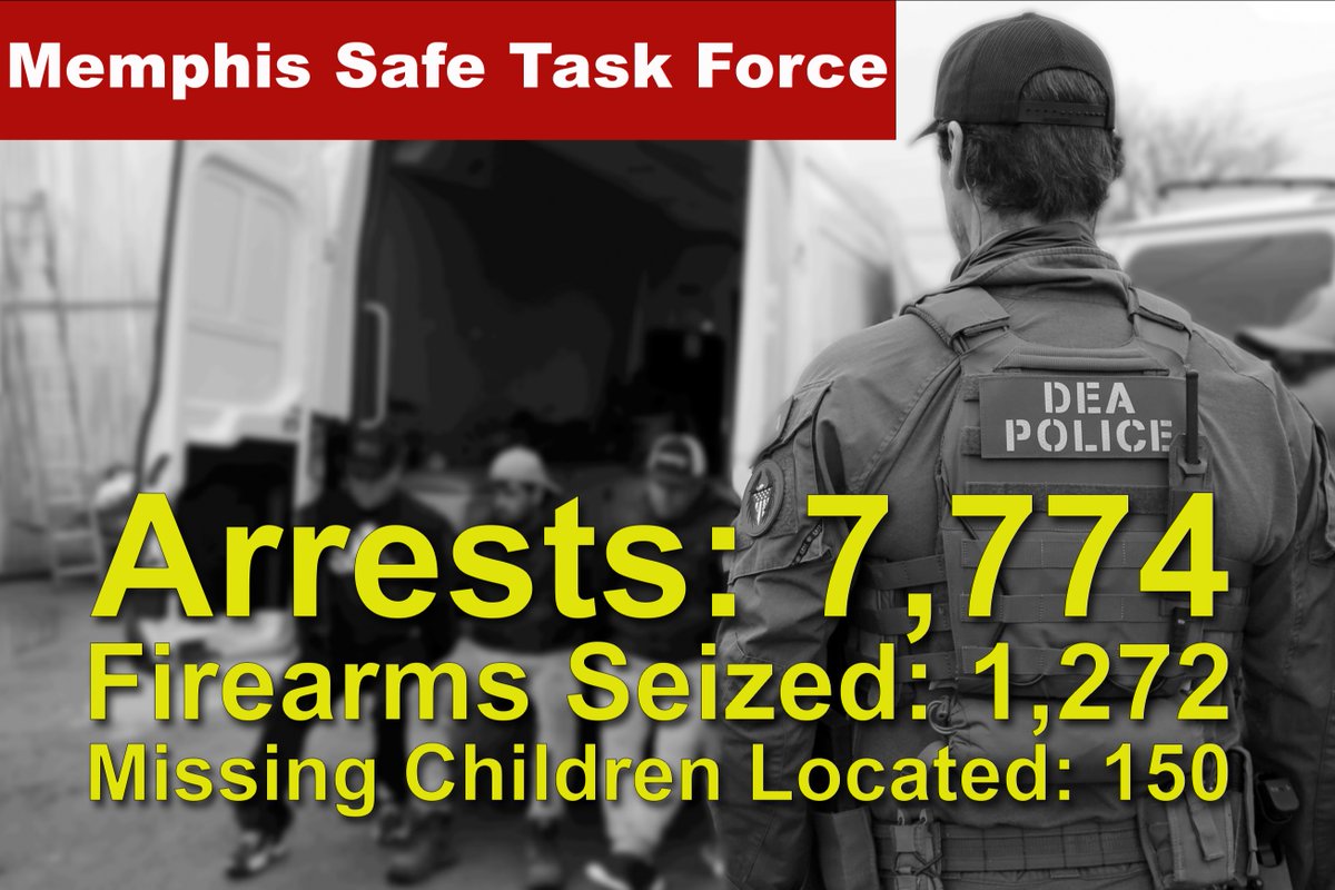 dealouisville's tweet photo. Another 200 criminals were taken off the streets of Bluff City this week by the #DEA and our law enforcement partners on the #MemphisSafeTaskForce. We're putting in the work to make Memphis a safer city. The results speak for themselves. @TheJusticeDept @DEAHQ https://t.co/klqMn6mHDb