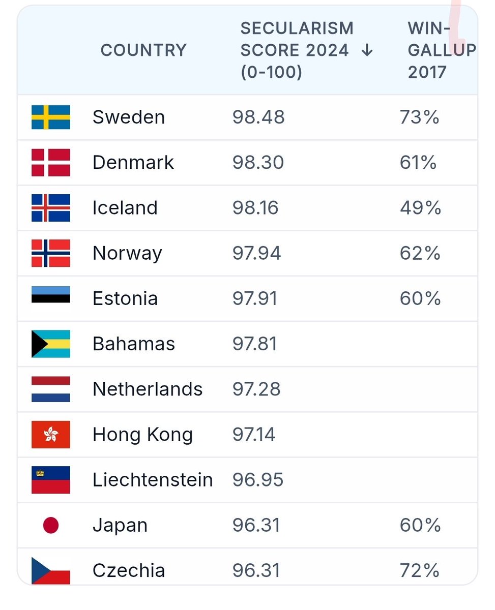 Fredrik Andersson 🇺🇦 tweet media