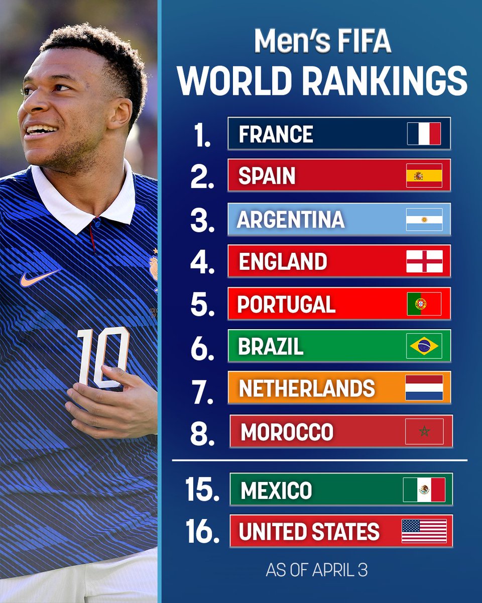 NBC Sports Soccer tweet media