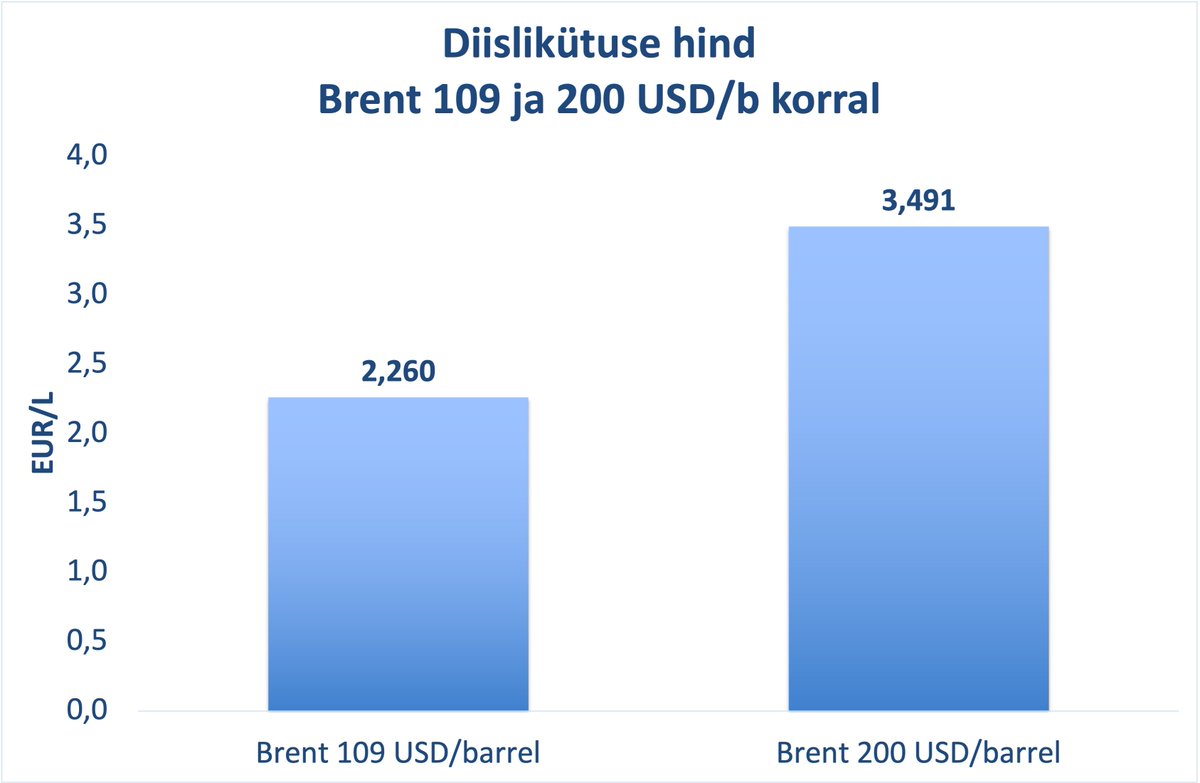 Alan Vaht tweet media