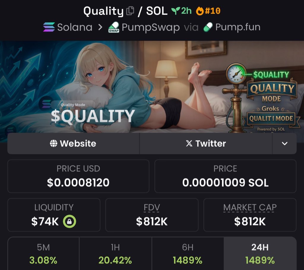 SolanaPrincess tweet media