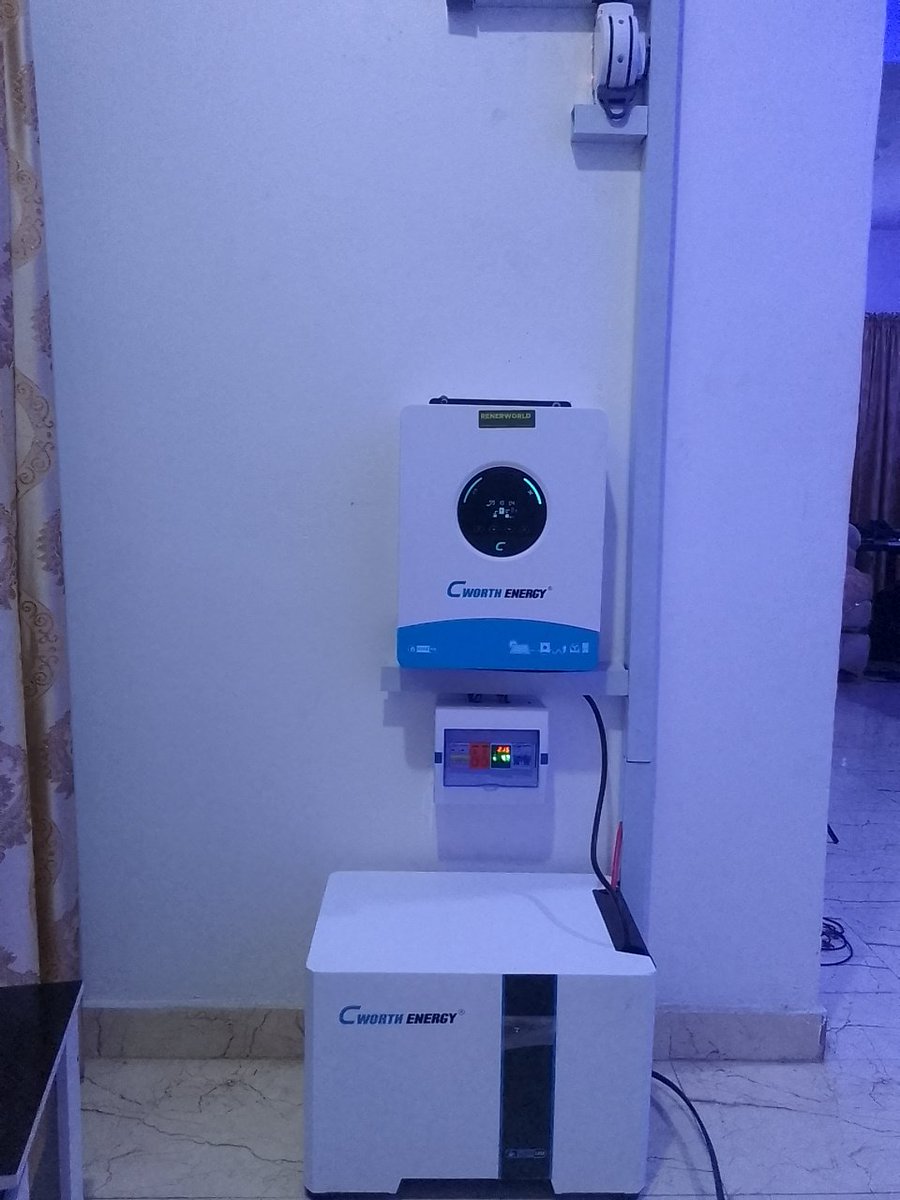 Renerworld | Solar Company tweet media