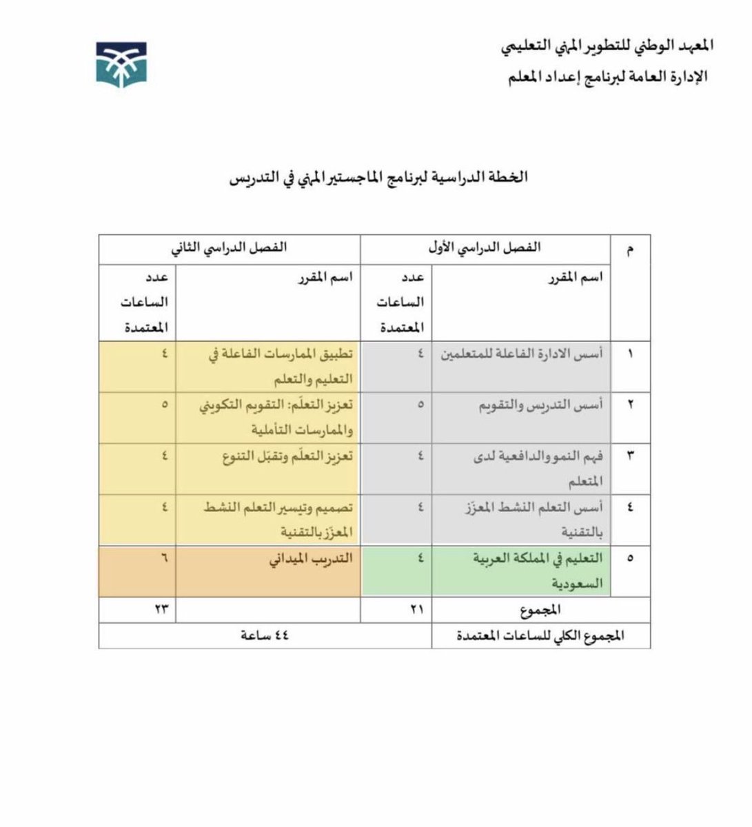 محمد اللقماني tweet media