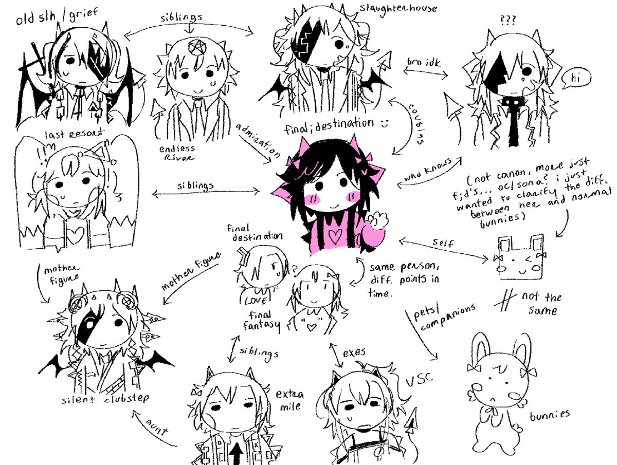 angle; destination tweet media