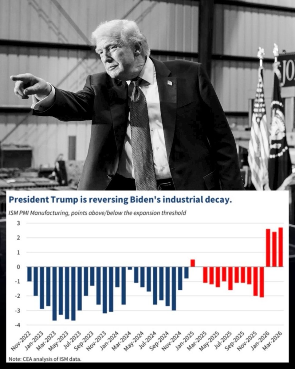 U.S. Department of Labor tweet media