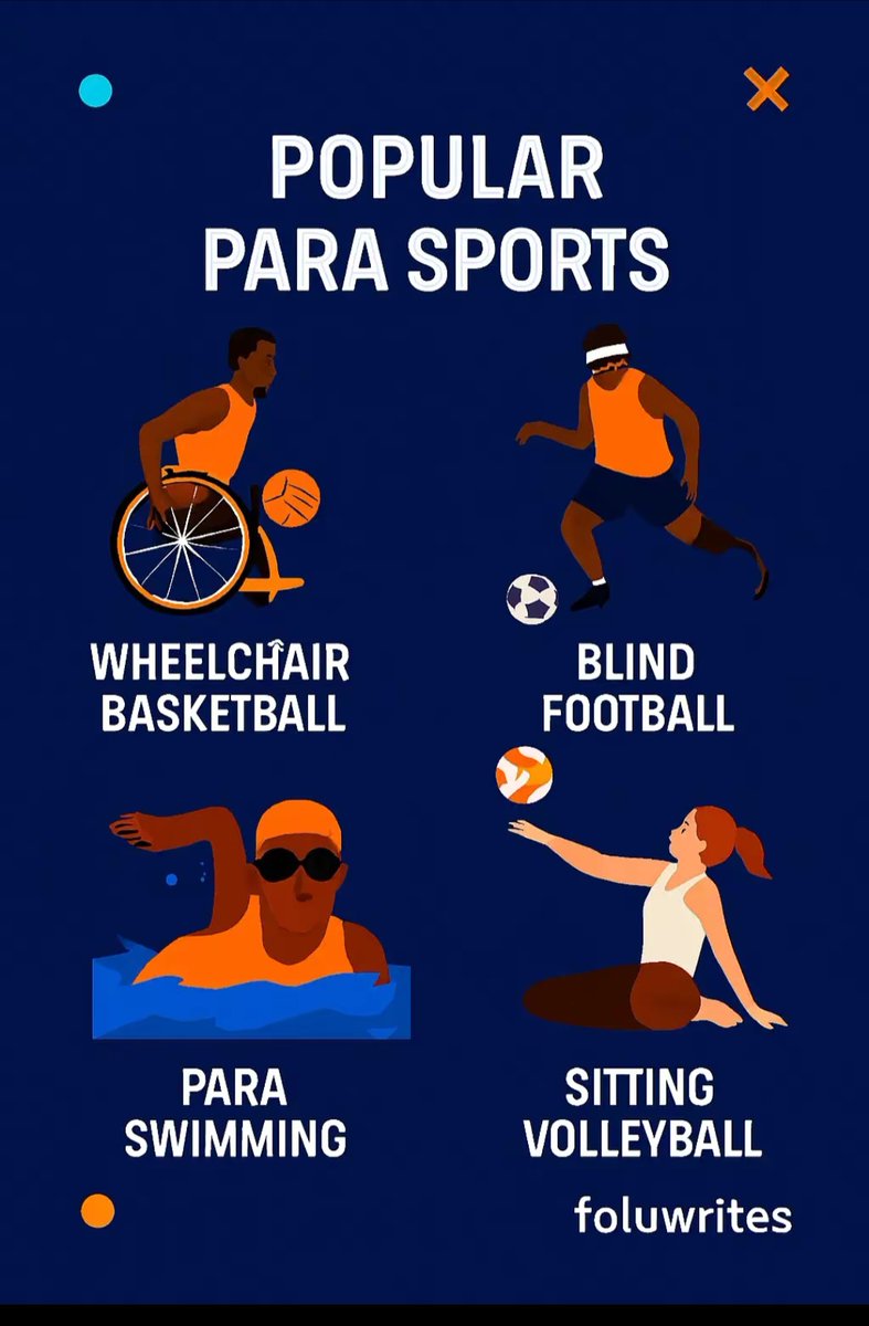 SportsSphere01's tweet image. Para sports are not about limitations ,they’re about possibilities. Every athlete proves that sport is for everyone.

#ParaSports #Inclusion #AbilityNotDisability #Education #Paralympics