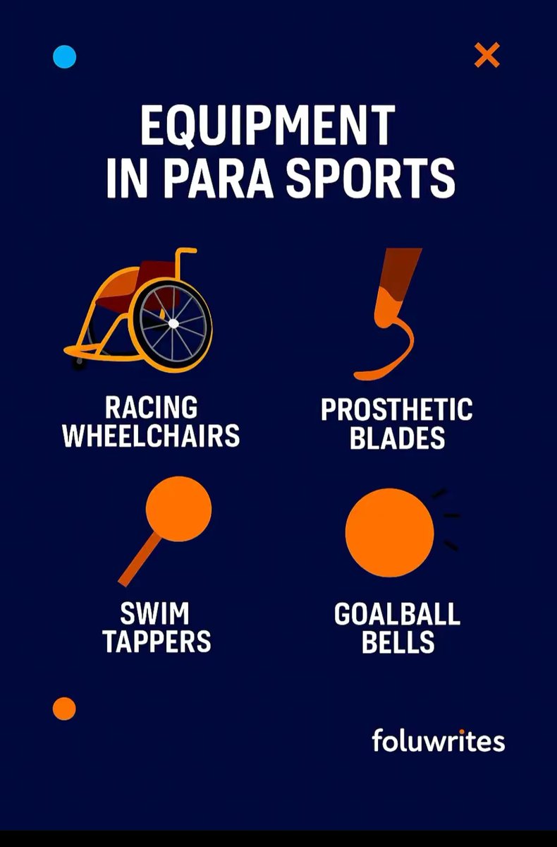 SportsSphere01's tweet image. Para sports are not about limitations ,they’re about possibilities. Every athlete proves that sport is for everyone.

#ParaSports #Inclusion #AbilityNotDisability #Education #Paralympics