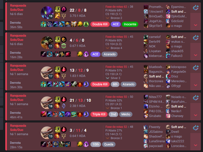 A. Lucas tweet media