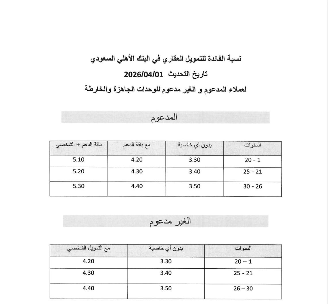 رغد عبدالرحمن tweet media