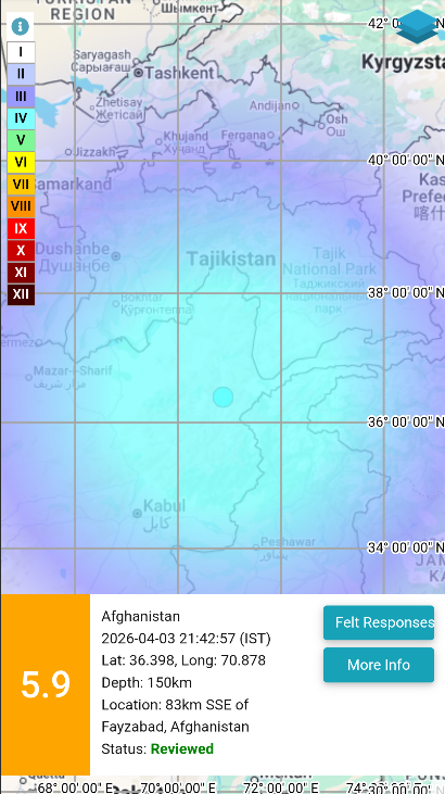 National Center for Seismology tweet media