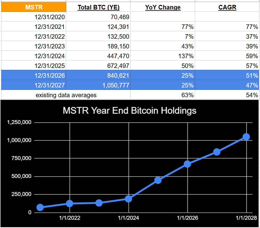 Ryan 🏧🟧 tweet media