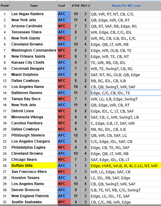 Dean Kindig tweet media