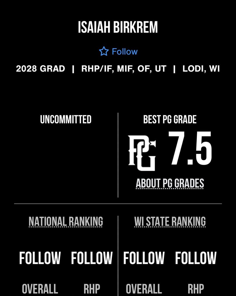 Edge Baseball Academy tweet media