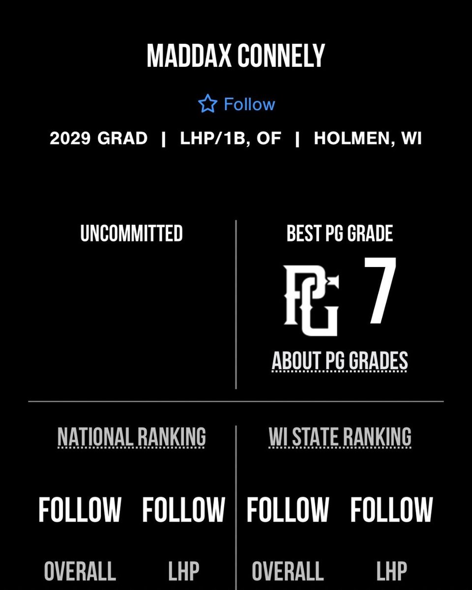 Edge Baseball Academy tweet media