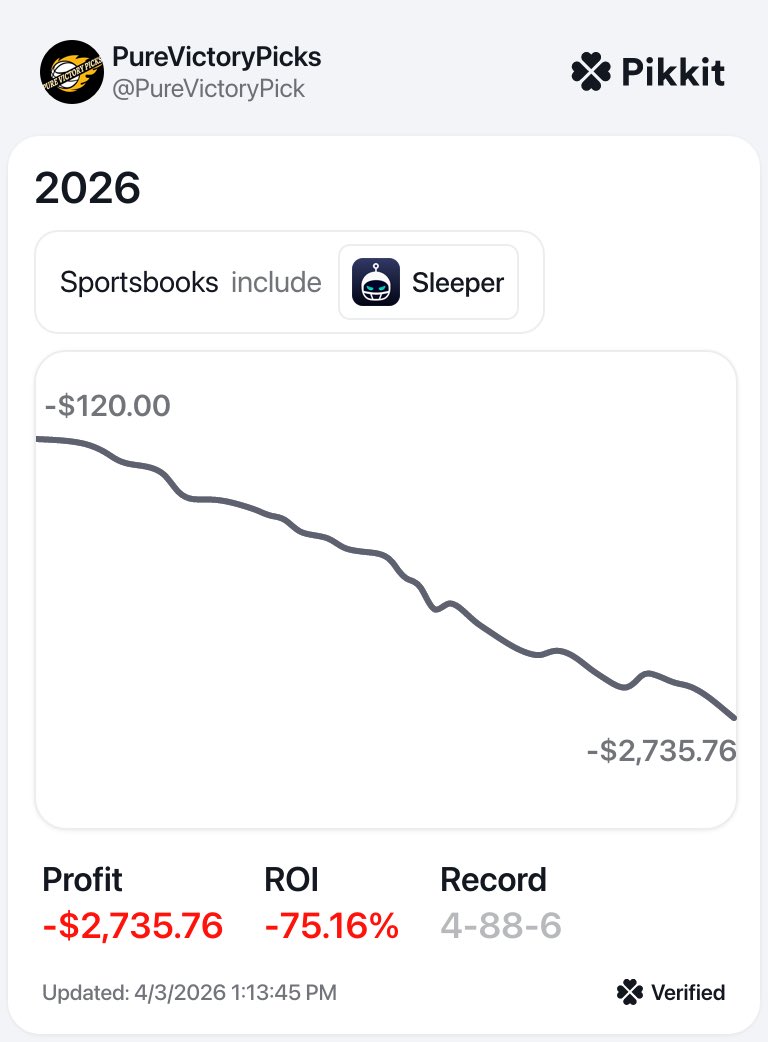 Pure Victory Picks tweet media